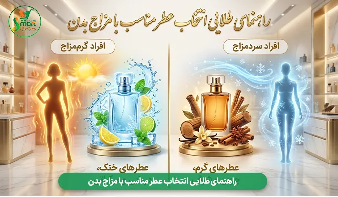 راهنمای طلایی انتخاب عطر مناسب با مزاج بدن
