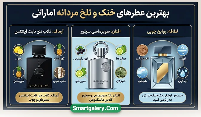 بهترین عطرهای خنک و تلخ مردانه اماراتی برای بهار و تابستان